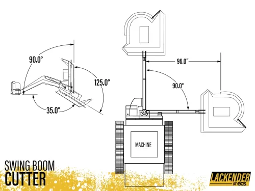 Lackender by ECS Swing Boom Cutter Skid Steer Attachment Dimensions